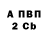 A-PVP СК КРИС Sascha Reibert